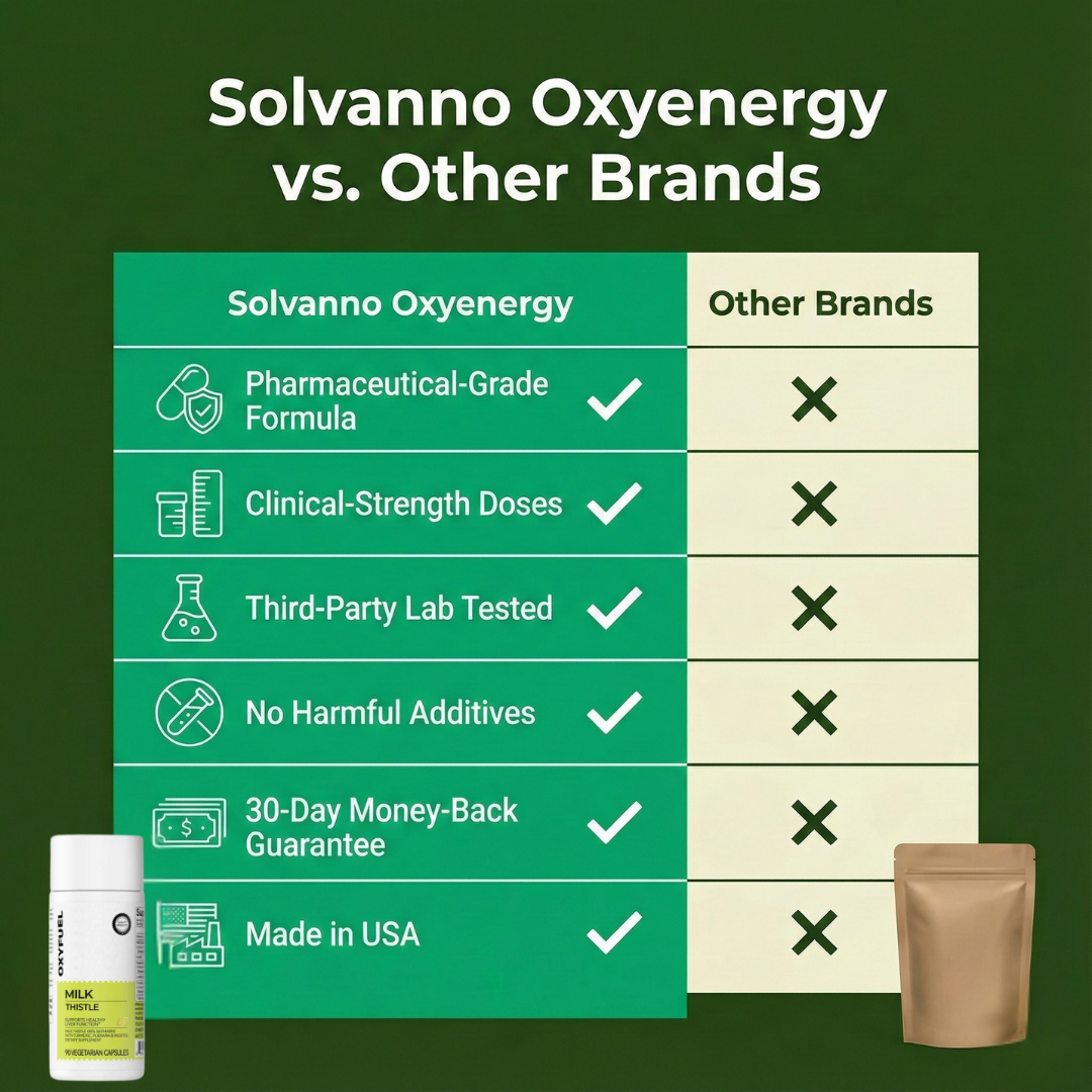 SOLVANNO™ Milk Thistle Liver Detox & Colon Cleanse