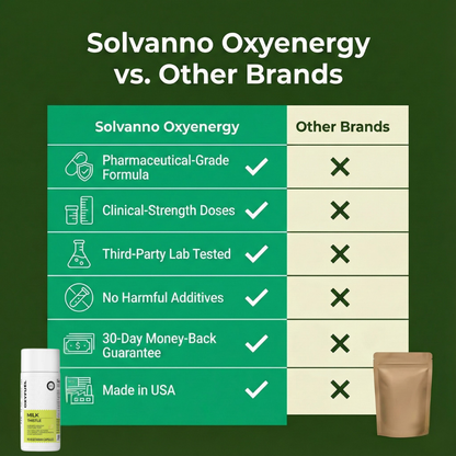 SOLVANNO™ Milk Thistle Liver Detox & Colon Cleanse