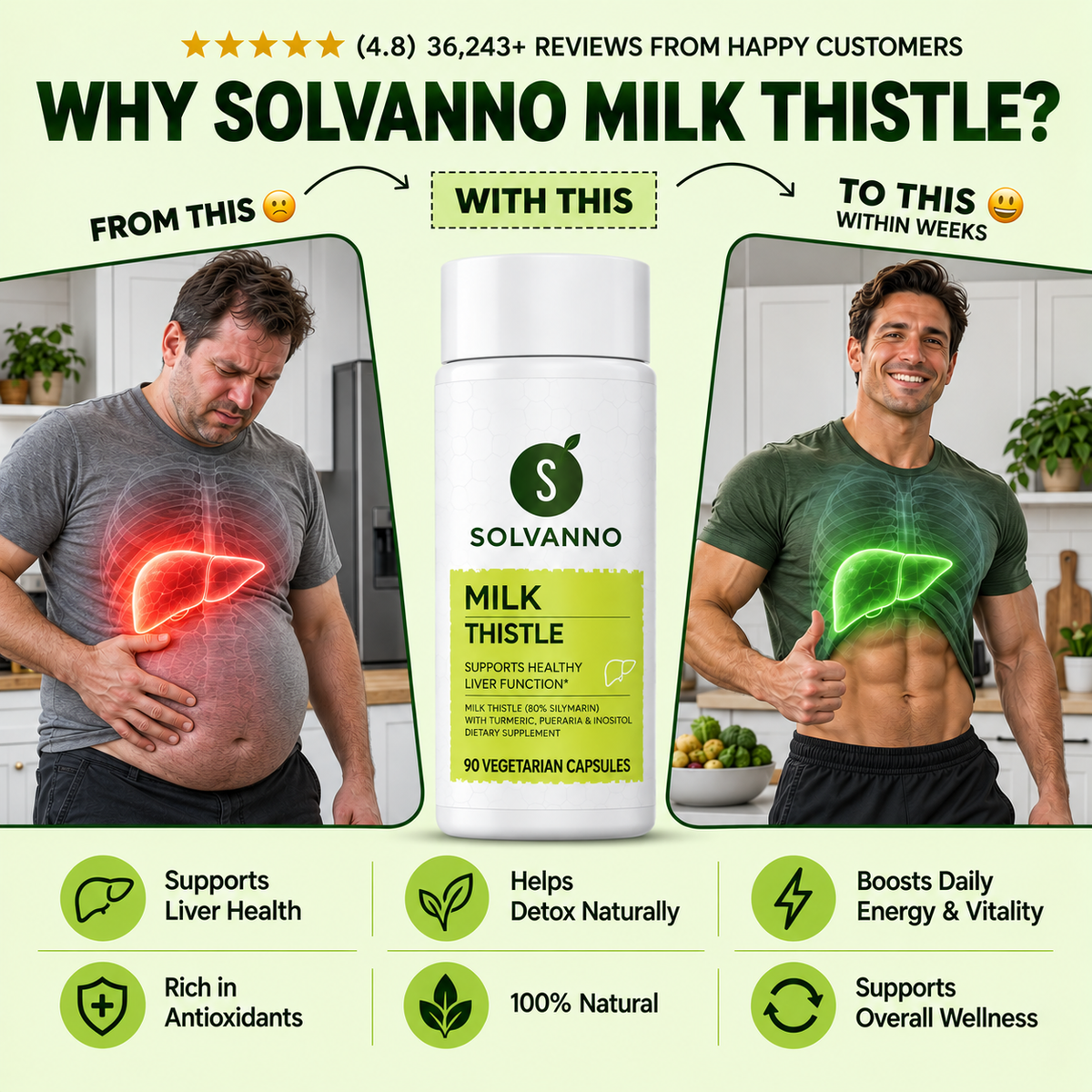 SOLVANNO™ Milk Thistle Support